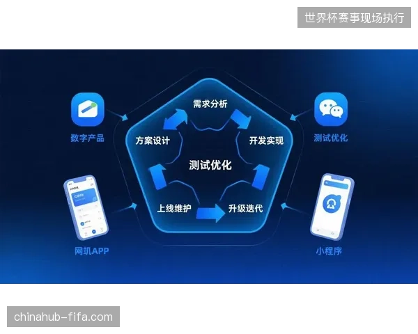 区域性赛事运营机构将在2027年通过数字化聚合接口完成全链条商业闭环验证 区域性赛事运营机构将在2027年通过数字化聚合接口完成全链条商业闭环验证